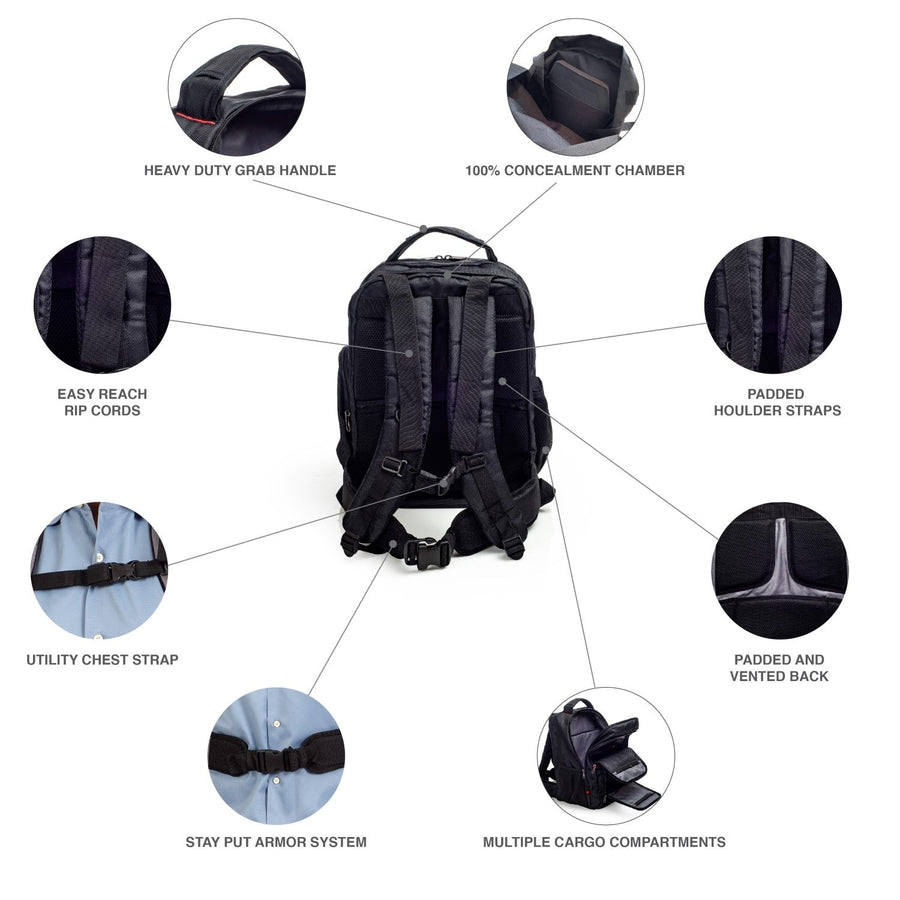 bulletproof backpack features