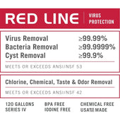 Secondary image - Aquamira© RED Line Series IV Replacement Water Filter Worldwide